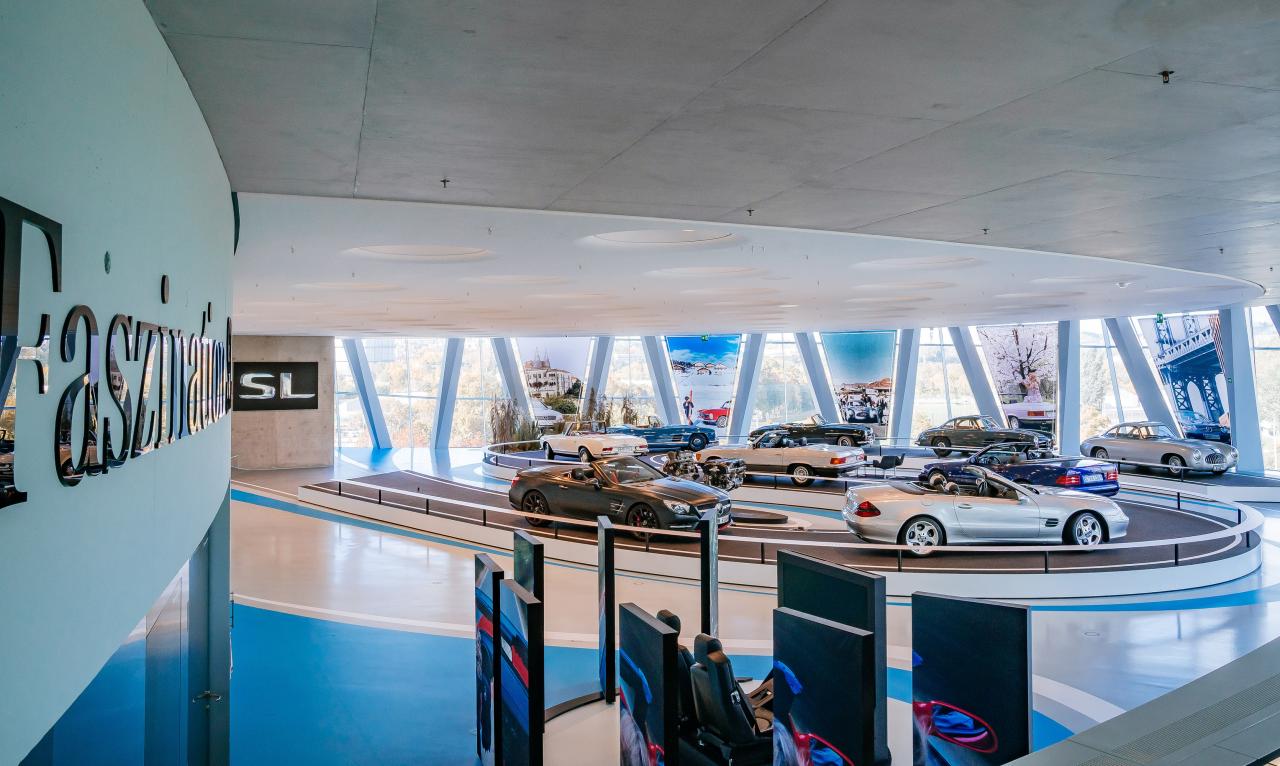 Mercedes-Benz SL Sonderausstellung Überblick