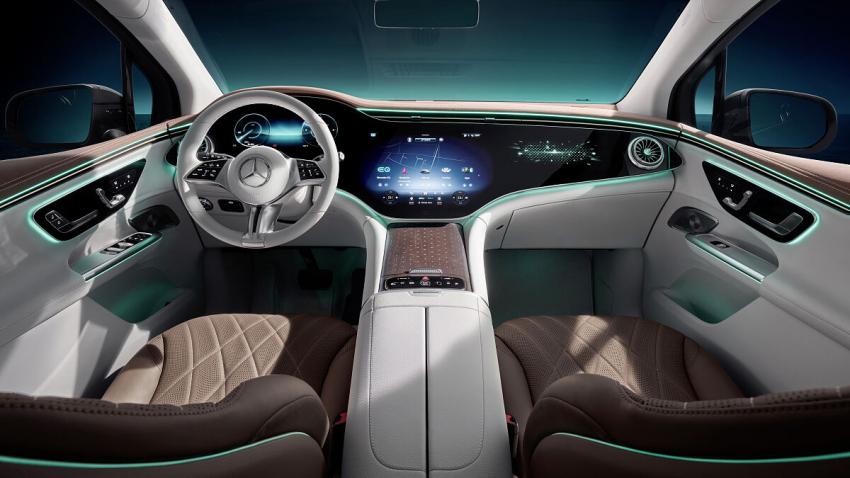 Bilder EQE SUV Interieur 1200x676.jpg Mercedes-Benz EQE SUV Interieur