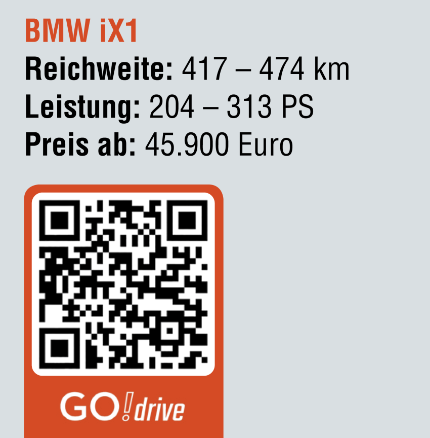 BMW iX1 Factbox