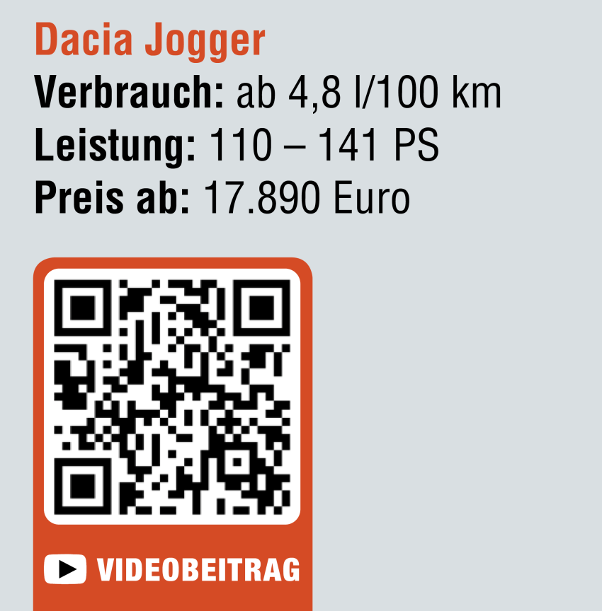 Dacia Jogger Factbox