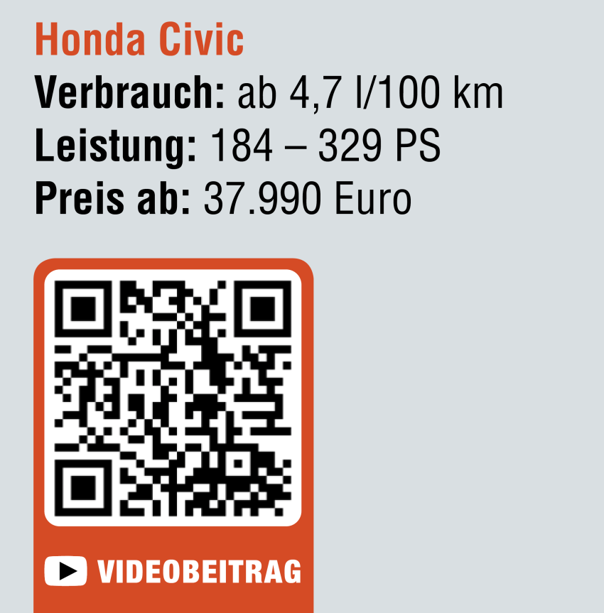 Honda Civic Factbox