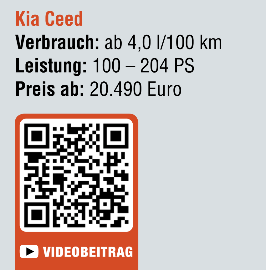 Kia Ceed Factbox