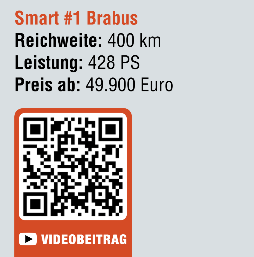 Smart #1 Brabus Factbox
