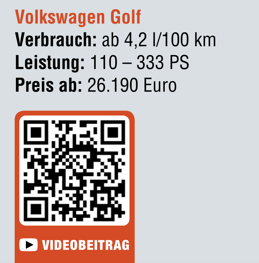 VW Golf Factbox