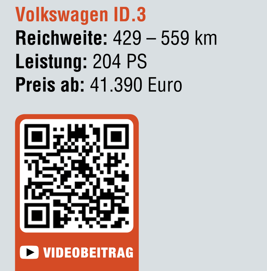 VW ID.3 Factbox