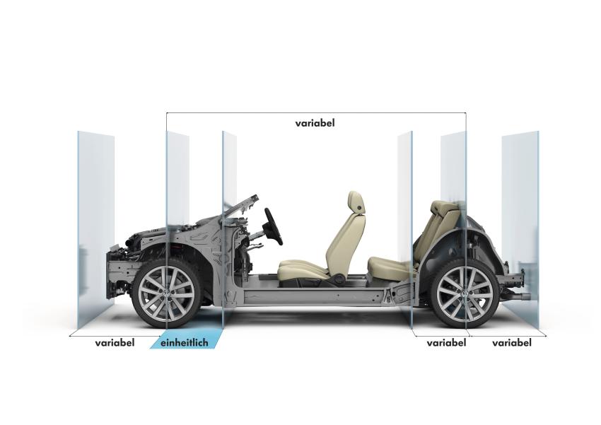 Bild 2_VW MQB.jpg MQB Plattform