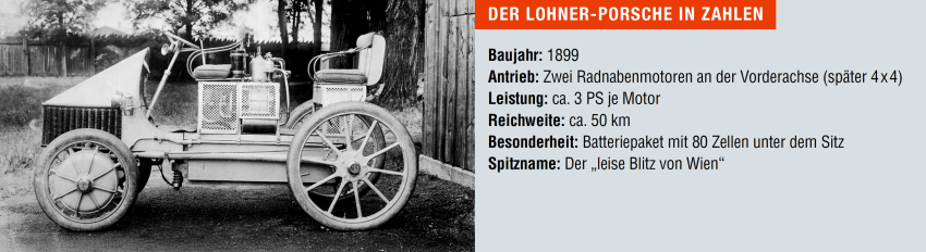 Aufmacher_4.png Lohner Porsche Daten